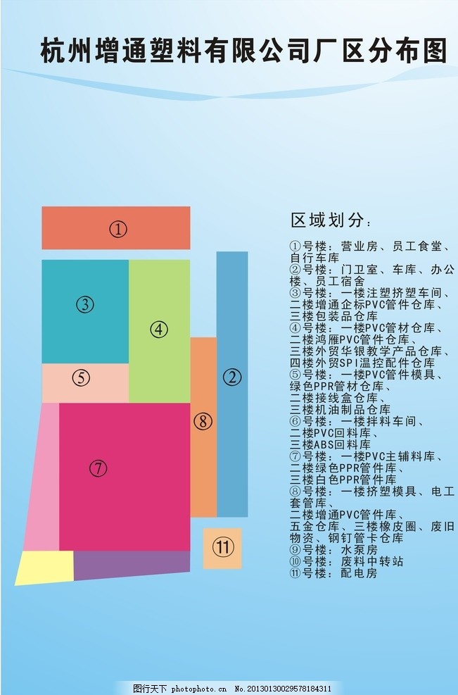 廠區(qū)分布圖 管件生產(chǎn)與管理的核心要素